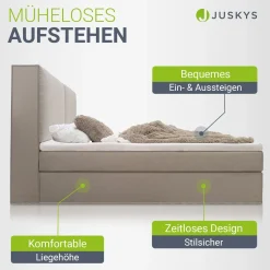 Boxspringbett Detroit - Chenille-Stoff Luxuriöser Schlafkomfort und stilvollem Design