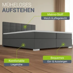 Boxspringbett Seattle - Malmo-Stoff Eleganz & Komfort: Gepolstertes Kopfteil, Federkernmatratze