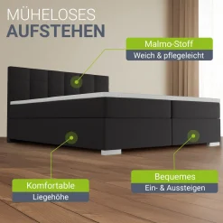 Boxspringbett Seattle - Malmo-Stoff Eleganz & Komfort: Gepolstertes Kopfteil, Federkernmatratze