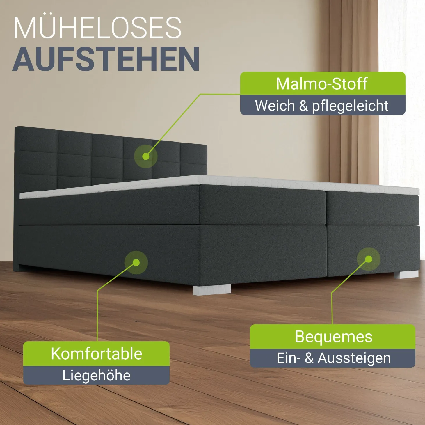 Boxspringbett Seattle - Malmo-Stoff Eleganz & Komfort: Gepolstertes Kopfteil, Federkernmatratze