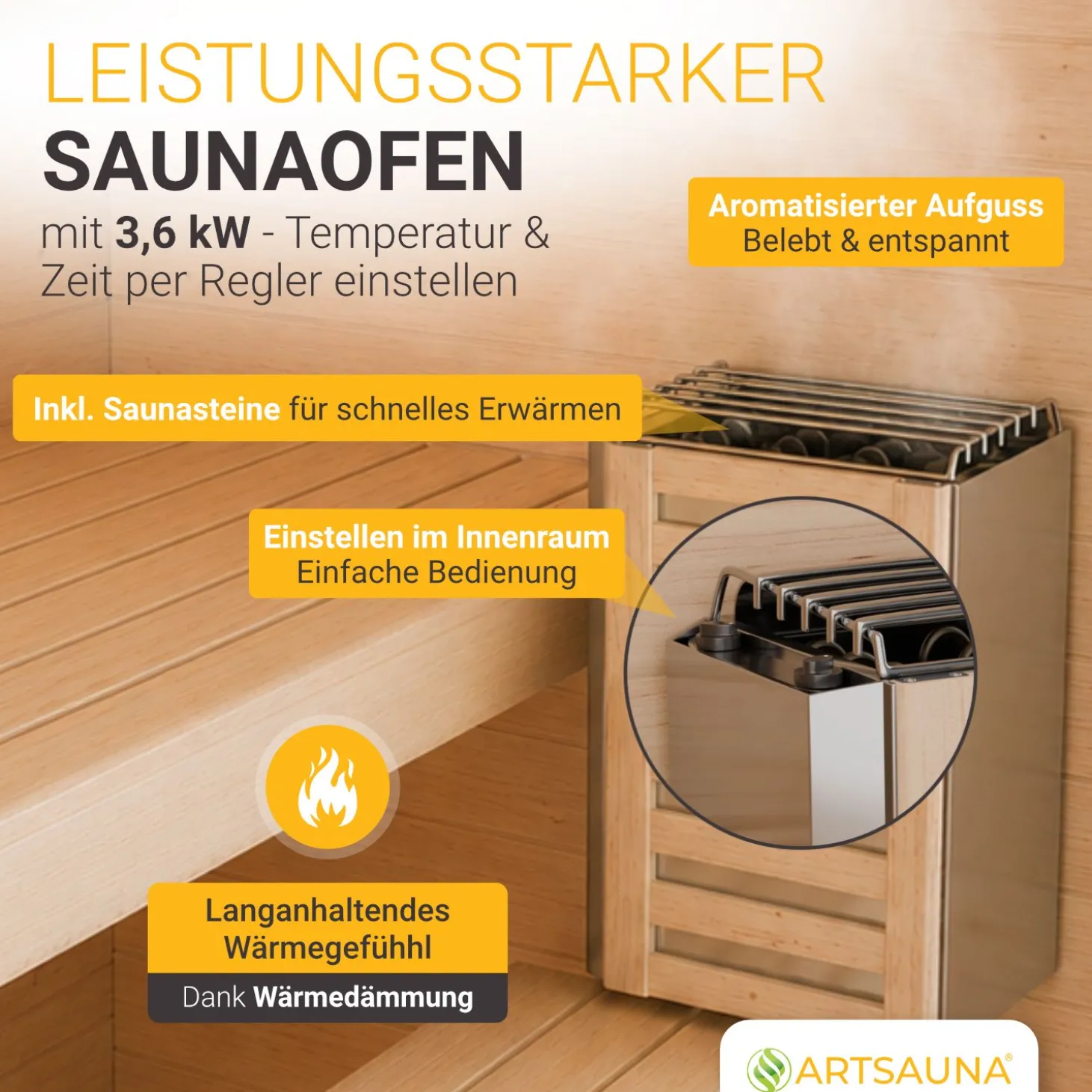 Cube Fasssauna Fjora M Für 3 Personen | 192 x 120 x 194 cm (LxBxH) | 3,6 kW Saunaofen