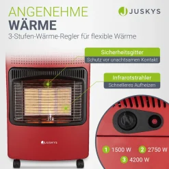 Gasheizer für Innenräume 3-Wärme-Stufen Heizstrahler mit bis zu 4200 Watt für Terrasse & Outdoor