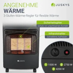 Gasheizer für Innenräume 3-Wärme-Stufen Heizstrahler mit bis zu 4200 Watt für Terrasse & Outdoor