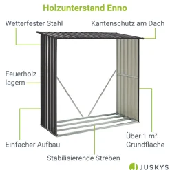 Holzunterstand Metall Enno Wetterfestes Kaminholzregal außen für Brennholz
