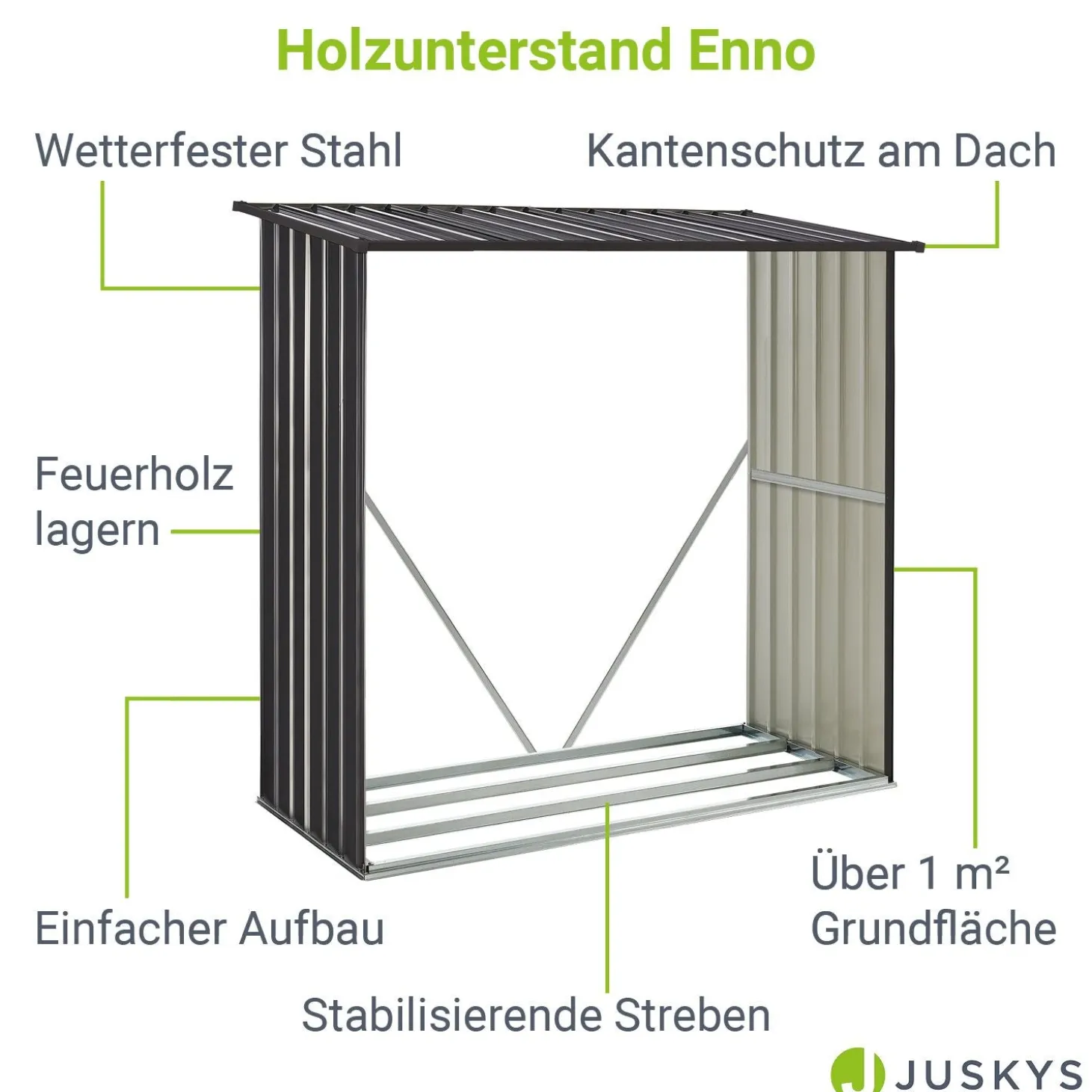Holzunterstand Metall Enno Wetterfestes Kaminholzregal außen für Brennholz