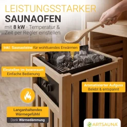 Indoor Sauna Espoo 200 Premium ↔ 200x200cm ↕ 200cm ⚟ 8 kW Saunaofen 유 5 Personen