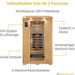 Infrarotkabine Oslo mit Keramikstrahler ↔ 120x100cm ↕ 190cm ⚟ Keramikstrahler 유 2 Personen