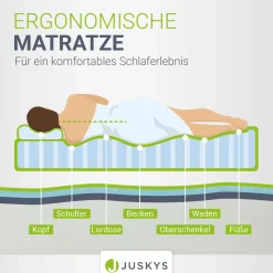 Kaltschaummatratze Härtegrad 3 Matratze mit hoher Punktelastizität und guter Luftzirkulation