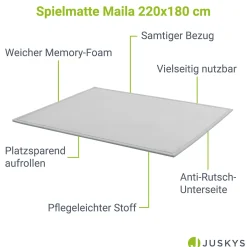 Kinder Spielmatte Maila Weiche & isolierende Krabbelmatte