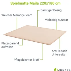 Kinder Spielmatte Maila Weiche & isolierende Krabbelmatte