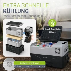 Kompressor Kühlbox Yukon 30l oder 50l mit 12/24 & 230 V Anschluss, App-Steuerung und USB-Ladebuchse