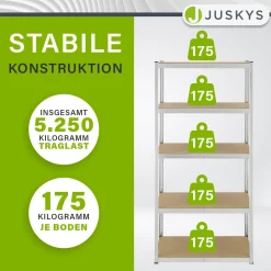 Lagerregal Basic 2er bis 8er Set 180 x 90 x 40 cm Schwerlastregale aus Metall mit Einlegeböden