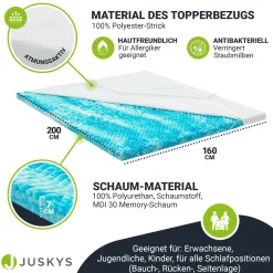 Orthopädischer Matratzentopper aus Memoryschaum Matratzenauflage 7cm für kleine und große Betten