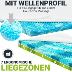 Orthopädischer Matratzentopper aus Memoryschaum Matratzenauflage 7cm für kleine und große Betten