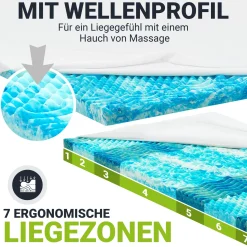 Orthopädischer Matratzentopper aus Memoryschaum Matratzenauflage 7cm für kleine und große Betten