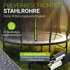 Outdoor Trampolin SkyBounce Stabiles Gartentrampolin mit Sicherheitsnetz und Randabdeckung