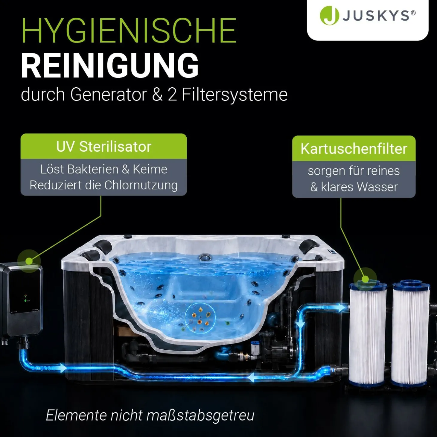 Outdoor Whirlpool Oasis Beheizbar, mit LED Farblicht, Massagedüsen, UV-Sterilisator & Filtersystem