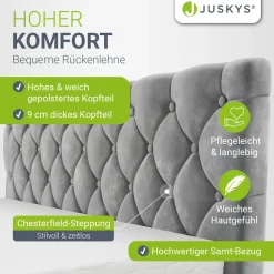 Polsterbett Nizza Bett mit Stauraum & weichem Samt-Bezug