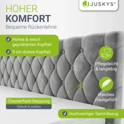 Polsterbett Nizza Bett mit Stauraum & weichem Samt-Bezug