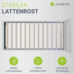 Polsterbett Paris Bettgestell mit LED-Beleuchtung und Lattenrost