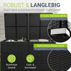 Polyrattan Auflagenbox Ikaria Gartenbox 950 Liter mit Deckel und herausnehmbarer Innenplane
