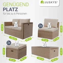 Polyrattan Lounge Salou Modulares Möbel-Set für 6 Personen inkl. Polster