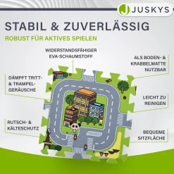 Puzzlematte für Babys und Kinder Puzzle Spielmatte für Spielspaß & Lernförderung in diversen Designs