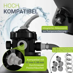 Sandfilteranlage für Pools bis 47m³ Sandfilterpumpe mit Filterbällen für klares Wasser