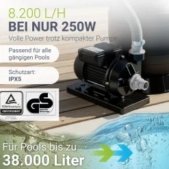 Sandfilteranlage für Pools bis 47m³ Sandfilterpumpe mit Filterbällen für klares Wasser