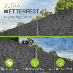 Sichtschutzstreifen PVC PVC Sichtschutzband 19cm x 35m für Gartenzäune