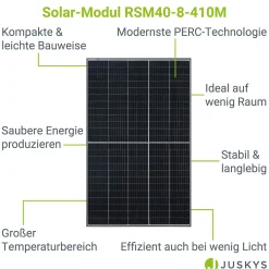 Solarmodul Risen RSM40-8-410M Monokristallines PERC-Modul mit 410 Watt Gesamtleistung