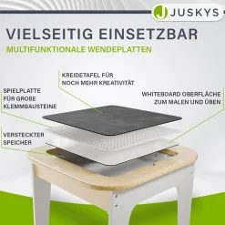 Spieltisch mit zwei Stühlen Milou Kinderspieltisch mit Stauraum & Schubfächern