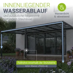 Terrassenüberdachung Jakarta Terrassendach aus Aluminium mit Schiebedach & UV-Schutz