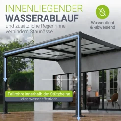 Terrassenüberdachung Jakarta Terrassendach aus Aluminium mit Schiebedach & UV-Schutz