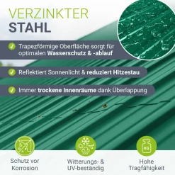 Trapezblech fürs Dach aus Stahl Profilblech Set inkl. Handschuhen & Montagematerial