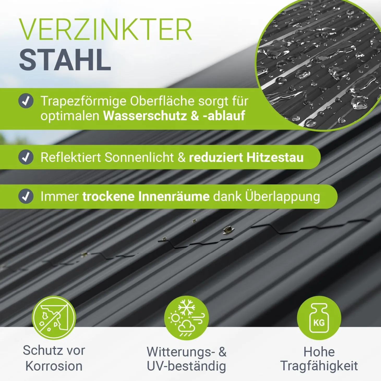 Trapezblech fürs Dach aus Stahl Profilblech Set inkl. Handschuhen & Montagematerial