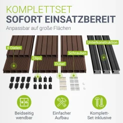 WPC Terrassendielen in Braun Komplettset, inkl. Unterkonstruktion, Clips & Schrauben