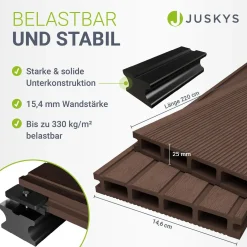 WPC Terrassendielen in Braun Komplettset, inkl. Unterkonstruktion, Clips & Schrauben