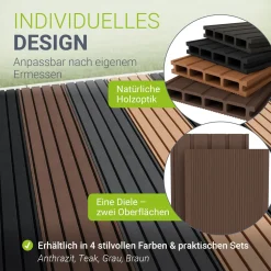 WPC Terrassendielen in Braun Komplettset, inkl. Unterkonstruktion, Clips & Schrauben