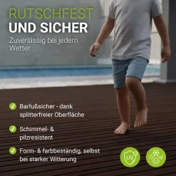WPC Terrassendielen in Braun Komplettset, inkl. Unterkonstruktion, Clips & Schrauben