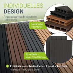 WPC Terrassendielen in Grau Komplettset, inkl. Unterkonstruktion, Clips & Schrauben
