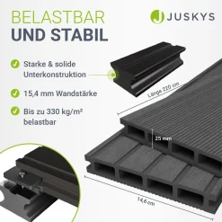 WPC Terrassendielen in Grau Komplettset, inkl. Unterkonstruktion, Clips & Schrauben