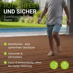 WPC Terrassendielen in Teak Komplettset, inkl. Unterkonstruktion, Clips & Schrauben