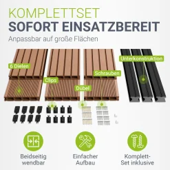 WPC Terrassendielen in Teak Komplettset, inkl. Unterkonstruktion, Clips & Schrauben