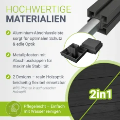 WPC Zaun aus Elementen & Pfosten Sichtschutz aus WPC in Anthrazit